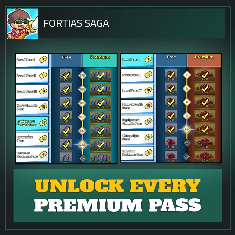 Unlock Every Premium Pass — Fortias Saga-Fortias Saga: Idle RPG